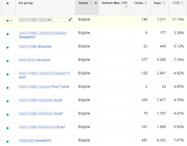 adwords-roi-optimization-4.png