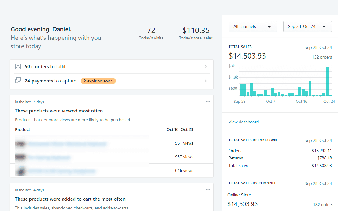 drop shipping Africa