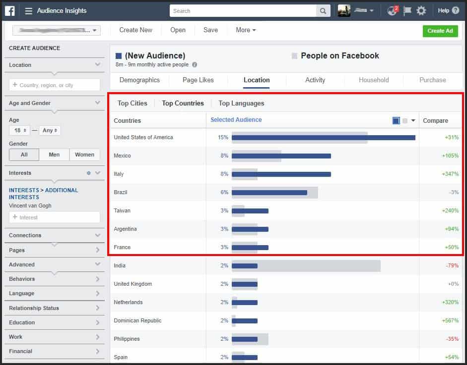 facebook audience insights location