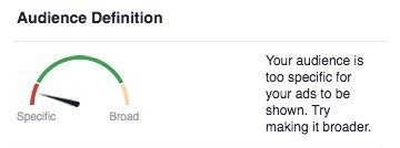 A too narrow Facebook target audience
