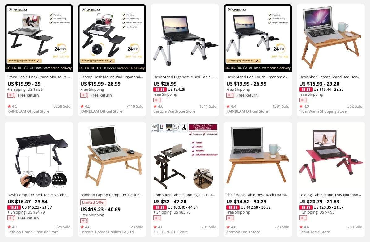 a picture showing what to sell in 2023