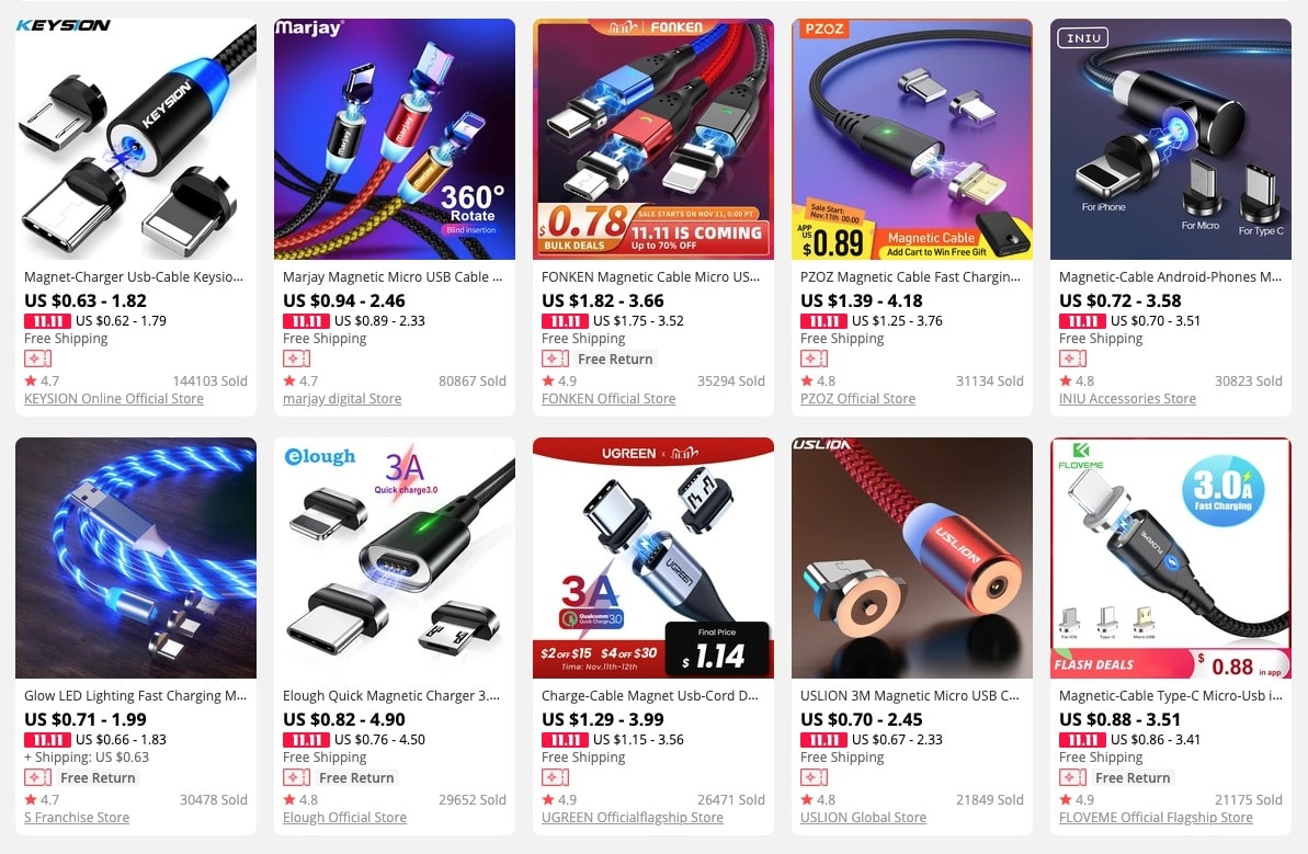 an image showing trending products in 2023