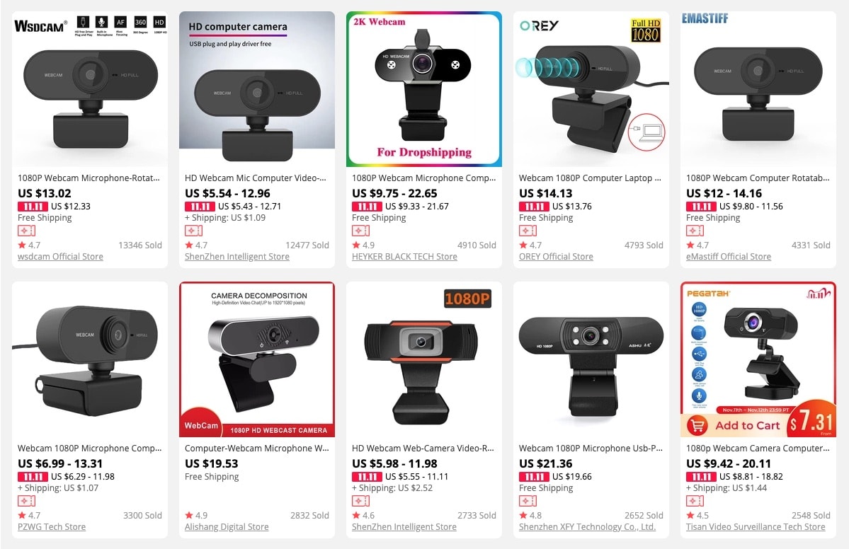 an image showing trending products in 2023