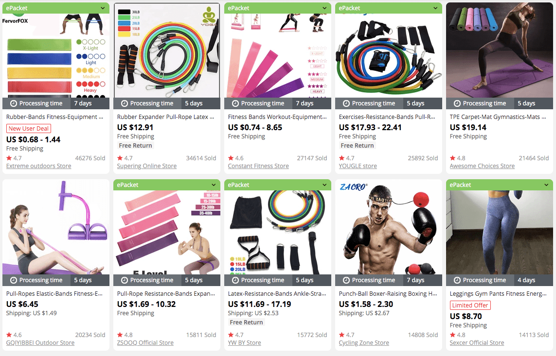 a picture showing why it's promising to start selling sports goods