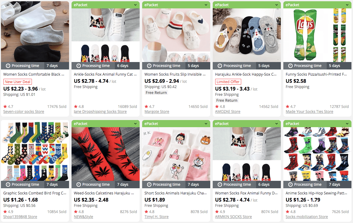 a picture showing what to sell in an online store for profit