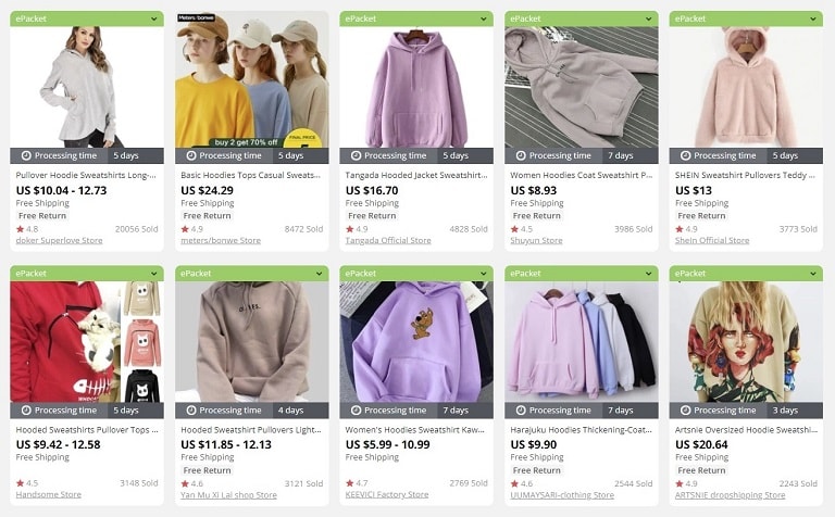 a picture showing the list of the most profitable ecommerce products to sell