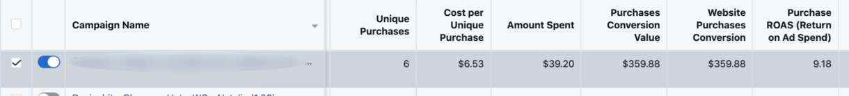 User-generated content: a case study