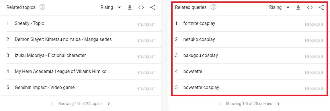 Cosplay-related-queries-google-trends-min.jpg