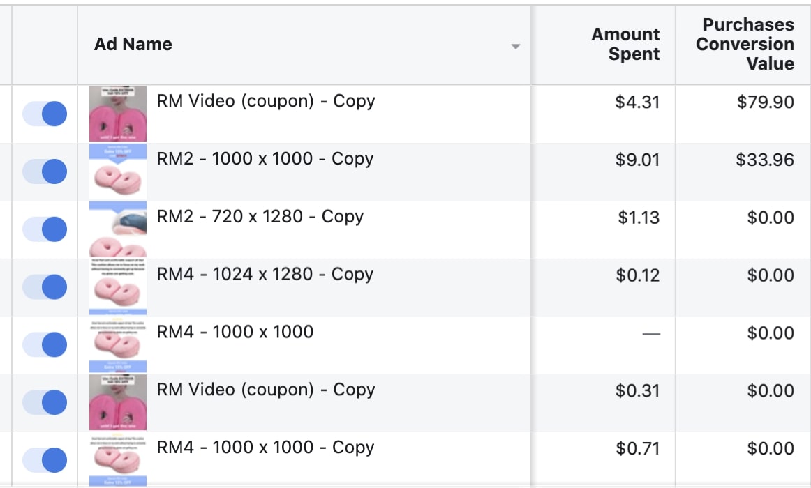 Using remarketing campaigns to make $1,000 a month