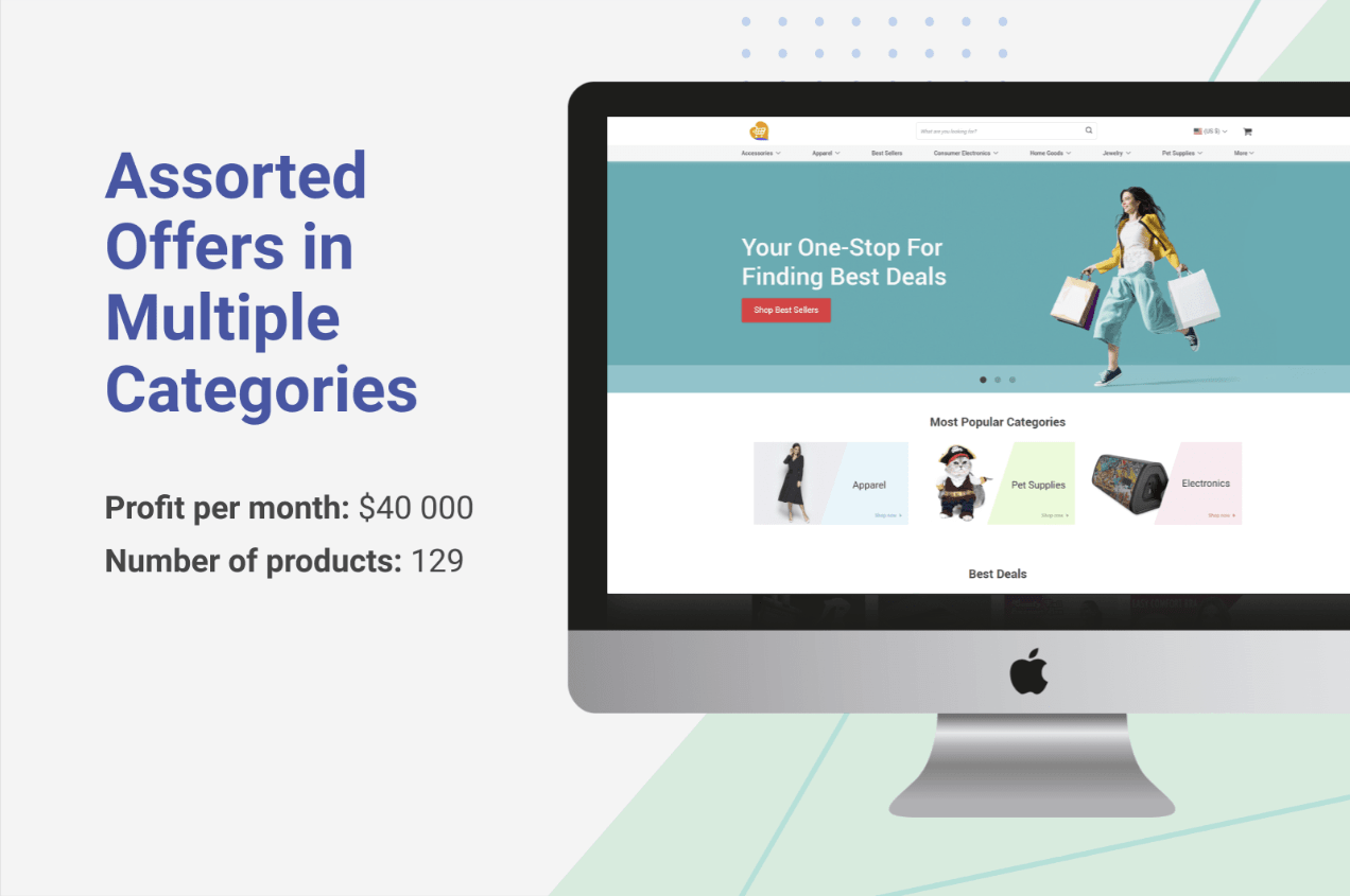 A dropshipping store that earns $40,000 a month