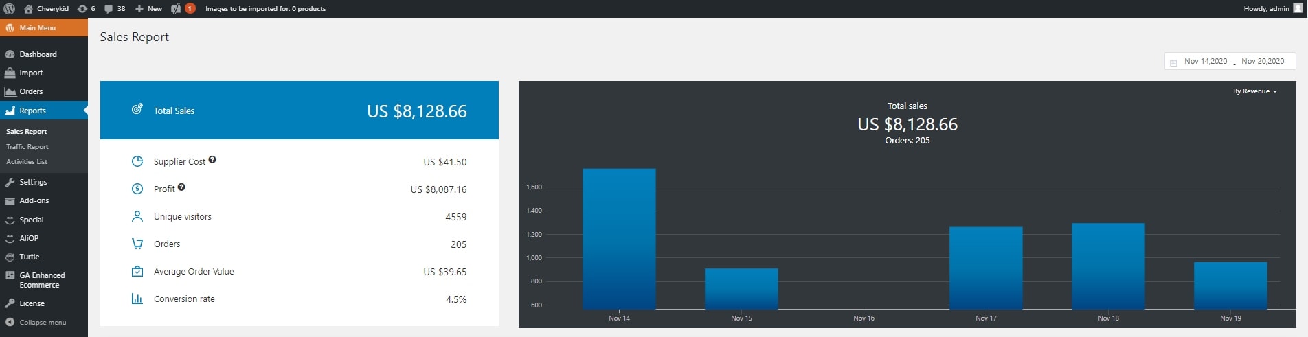 Cheery Kid's revenue over 6 days reached $8,128 in November