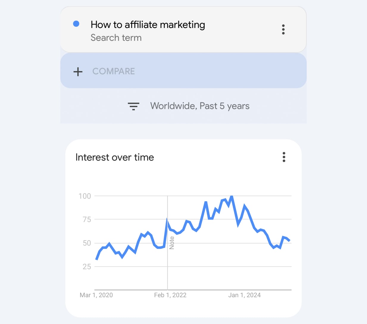 how to affiliate marketing