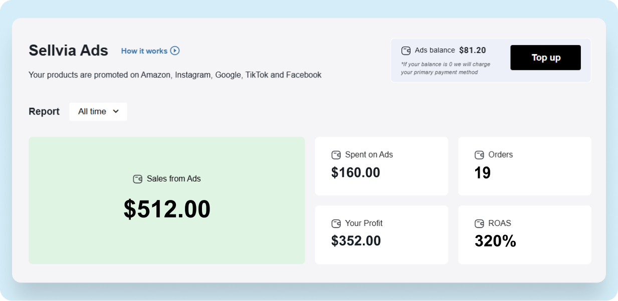 Tracking and understanding your campaign success
