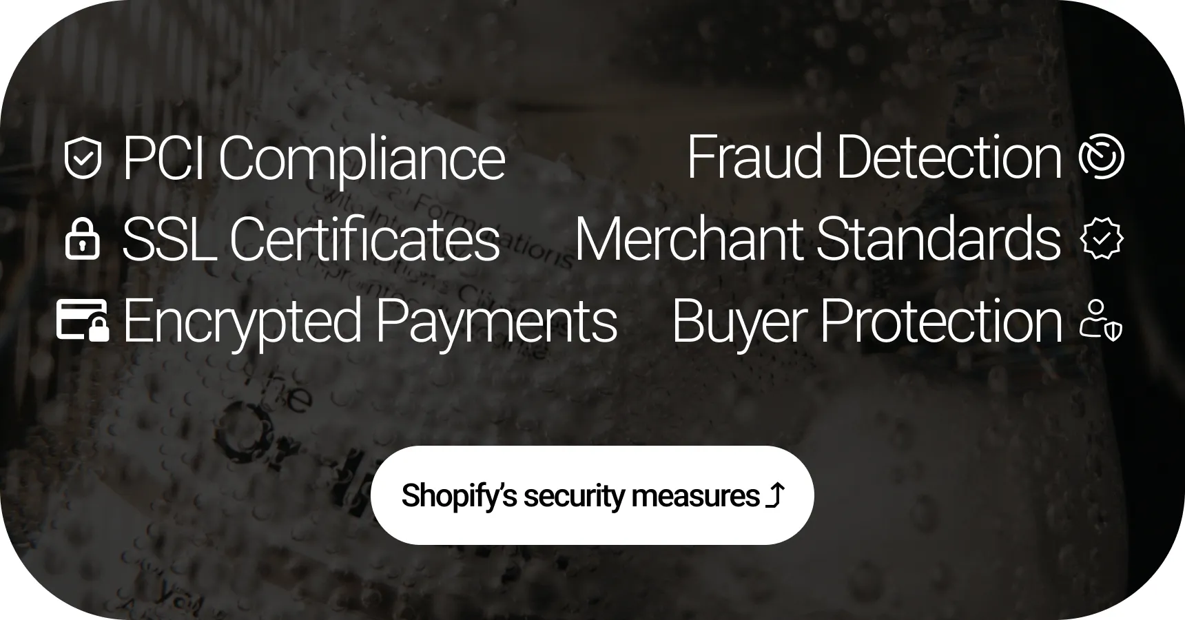 Shopify's safety and security measures listed for the article 'is Shopify legit'