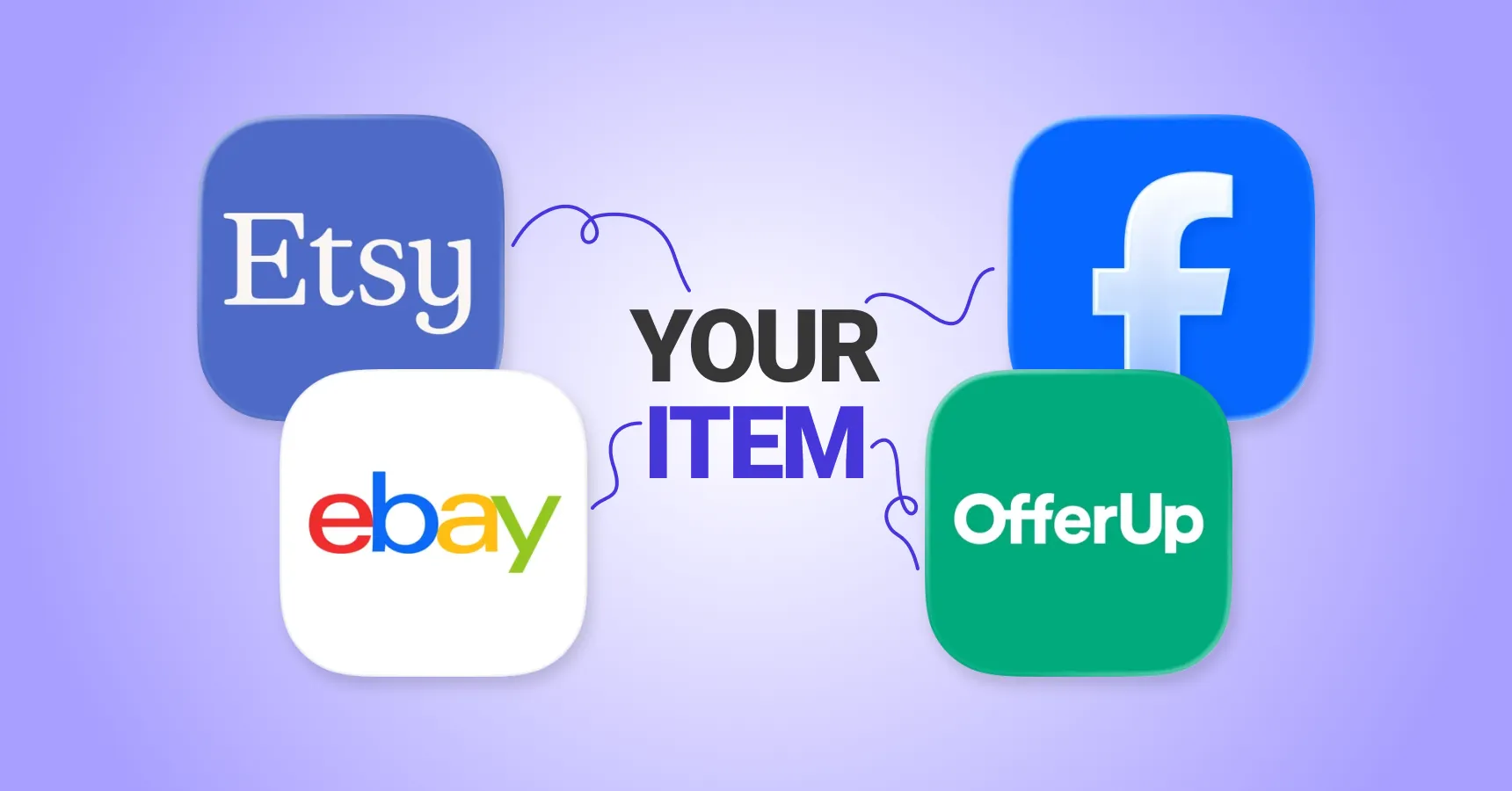 An infographic illustrating multiple online marketplace platforms to consider for sellers in an article about how to sell on marketplace platforms